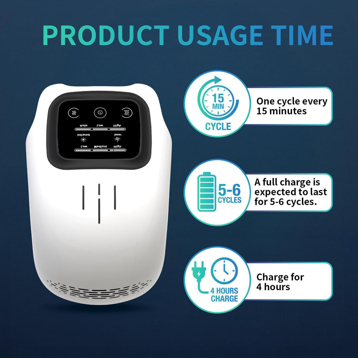 Acotin Knee Massager