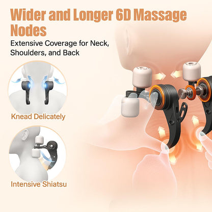 Acotin Neck Massager