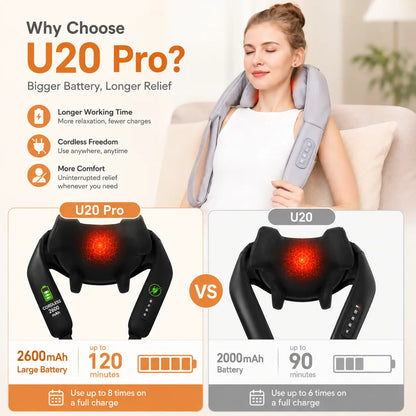Acotin Neck Massager