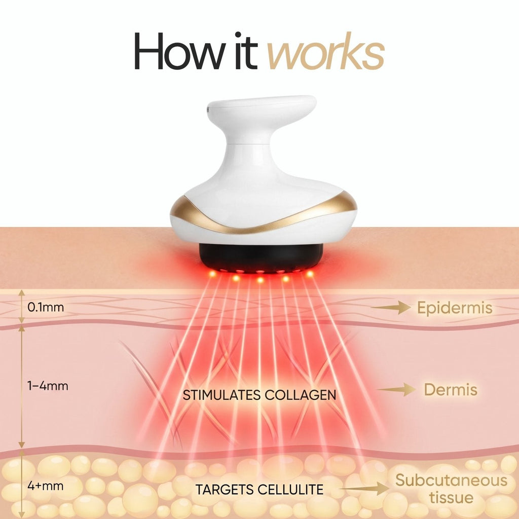 Acotin VacuShaper