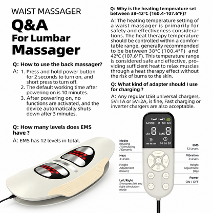 Acotin Waist Massager